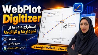 How to Extract Data from Charts in Images (WebPlotDigitizer)