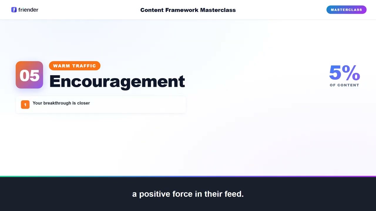 Watch the Facebook Content Masterclass