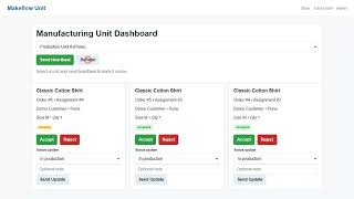 Famous makeflow demo Profile