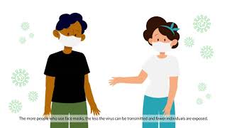 COVID-19 PSA WEAR YOUR MASK