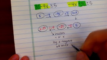 Solving Two Step Inequalities Video 4