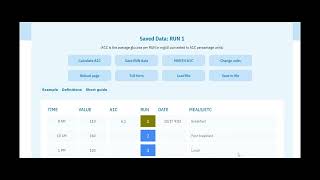 Lab A1C Estimator