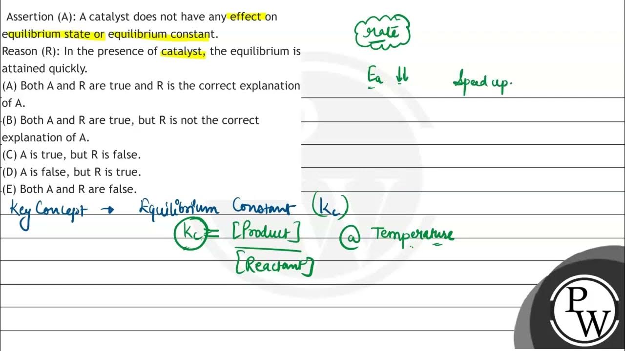 Assertion (A) A catalyst does not have any effect on equilibrium state