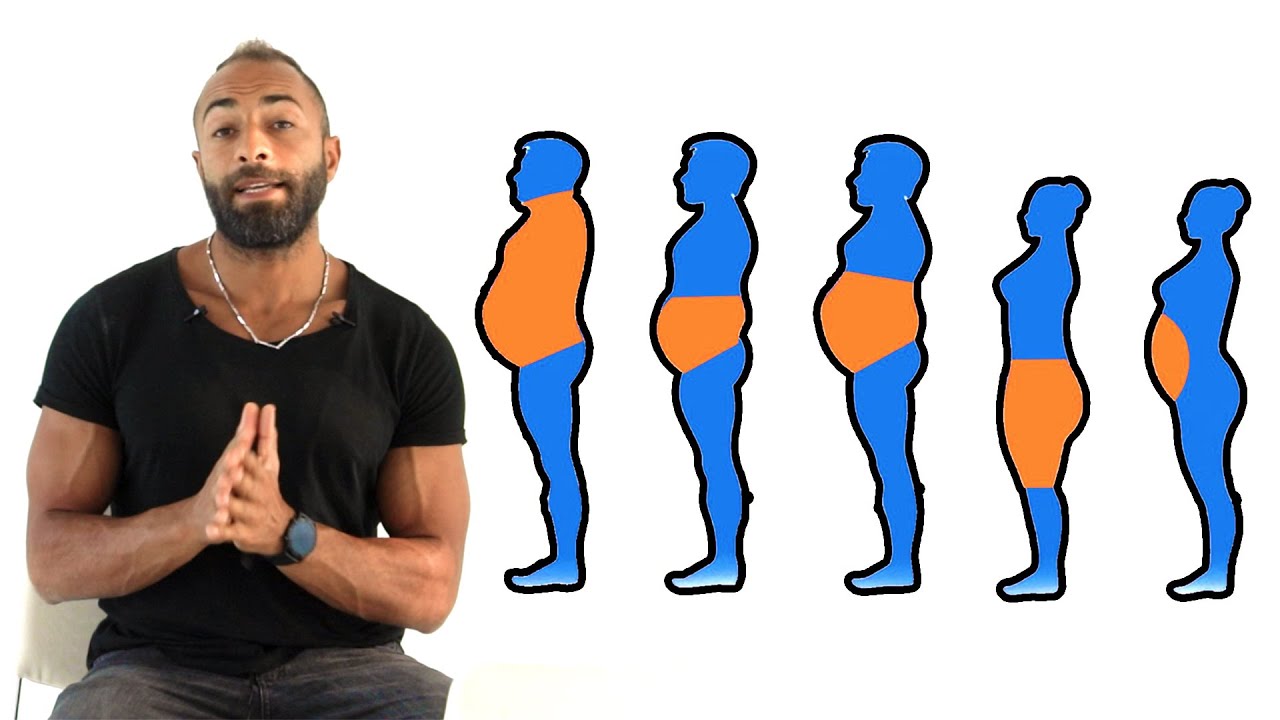 هرموناتك تحدد مكان تخزين الدهون | صلح الخلل تتخلص من دهونك العنيدة