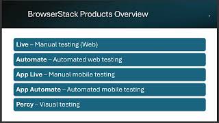 Simple Guide for BrowserStack