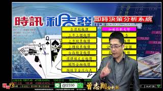 理周TV-20180716 盤後-曾志翔 股昇翔起