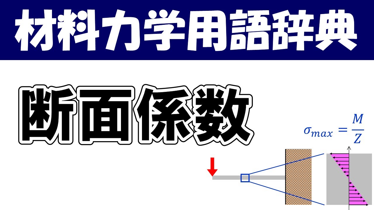 断面係数ってなに？材料力学の専門用語を分かりやすく説明【材料力学用語辞典】
