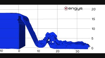 Multiphase Flow Validation of Rifle Creek Dam Spillway - HELYX®