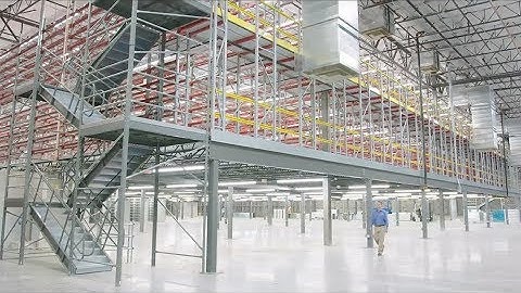 Solutions for Warehouses and Distribution Centers
