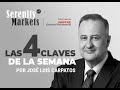 Las 4 claves de la semana 13 8 2022 bolsas y economía Cárpatos