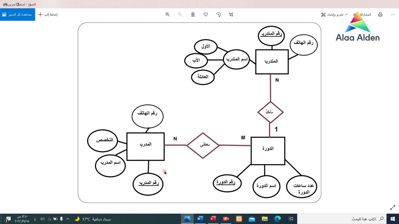 مشروع قاعدة بيانات لمعهد تدريب مشروع أكسس من الصفر وبناء الجداول والعلاقات وانشاء نموذج تسجيل الدخول