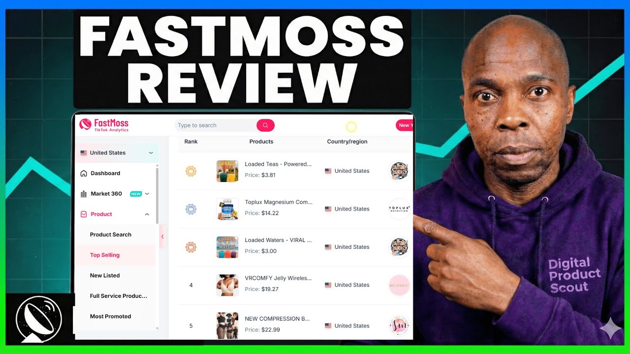 FastMoss Review (2026) - Best Way to Find Viral TikTok Products in Minutes