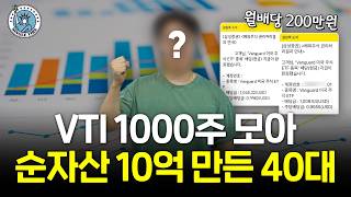 "미국 주식 전체를 샀어요" VTI 위주로 투자해 월 200 받는 포트폴리오 공개[싱글파이어]