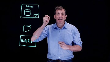 Deep dive on how Actifio works with SAP HANA and other Linux Databases