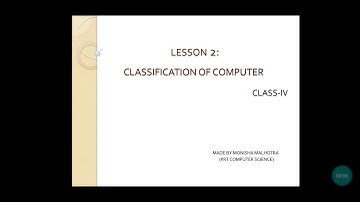 Chapter 2 (Classification of Computer) Class-4 (Part-1)