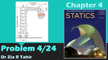 Problem 4/24 | Engineeing Mechanics: STATICS, JL Meriam, 9th Edition