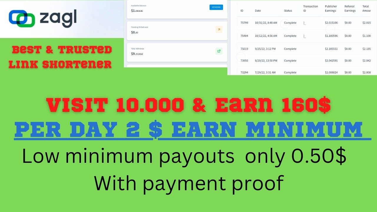 ZA.GL link shortener  low minimum payouts only 0.50$  ZA.GL PAYMENT PROOF 2022