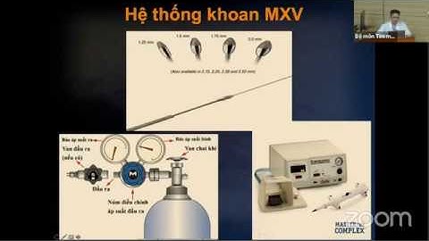 Tim mạch can thiệt (buổi 9): Các kỹ thuật tim mạch can thiệp khác