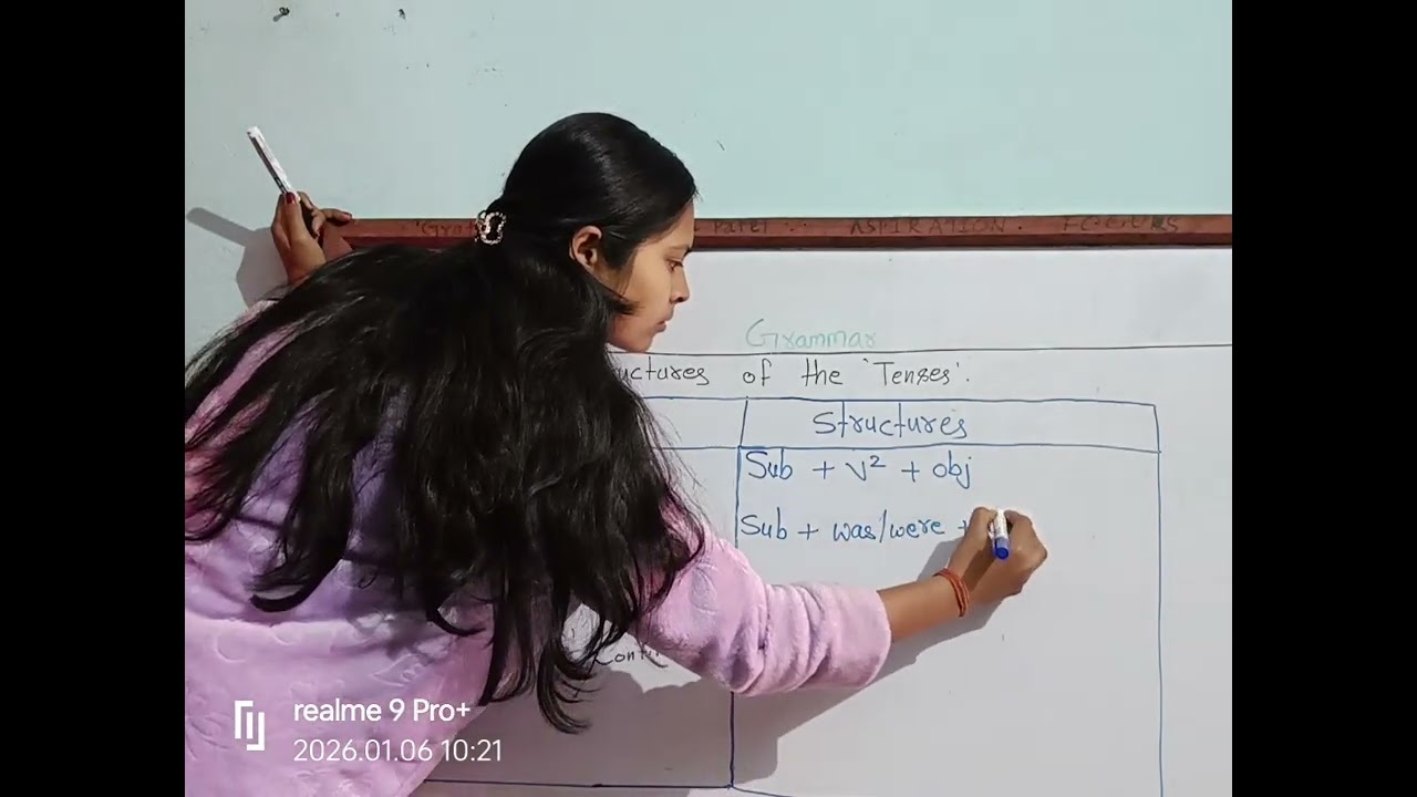 Part 2 past tense structure 