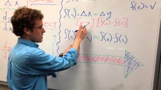 Celebrity Differentials: Mathematical Basis of Approximating Values Using Differentials Profile
