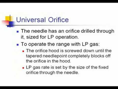 Mechanical for Gas - Orifices