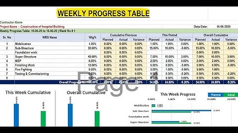 How to Prepare A weekly Progress Report  of Construction Project in Excel