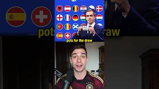 EURO 2024 Draw Breakdown