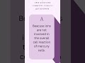 🎯 Can You Get These Chemistry Questions Right?