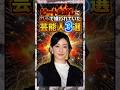 ビートたけしにガチで嫌われていた芸能人3選 #ビートたけし #北野武 #菅野美穂 #芸人 #雑学