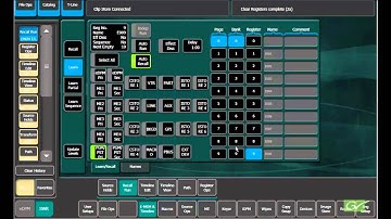 Kayenne and Karrera Operational Tutorial - Sub Levels