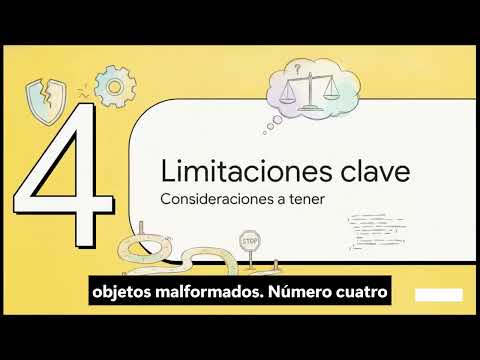 Joi : Valida Datos desde Cero