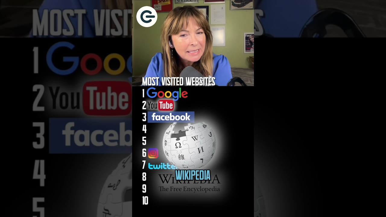 10 самых посещаемых веб-сайтов всех времен: рейтинг и раскрытие!