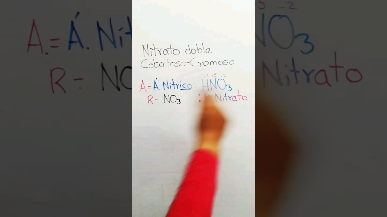 Sales Dobles Formulación Nitrato doble Cobaltoso-Cromoso