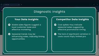 Decision Pulse AI | Microsoft-Certified AI for Next-Gen Business Intelligence 🚀