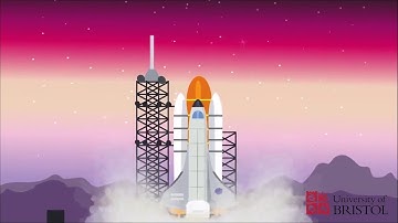 Satellite Reaction Wheels