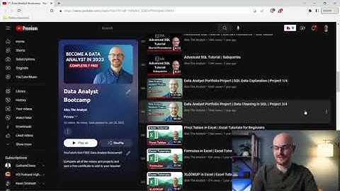FREE Data Analyst Bootcamp!!