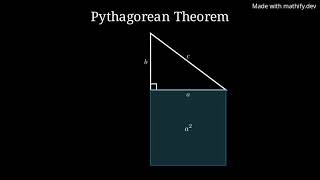 Visualizing the Pythagorean Theorem with Animated Right Triangles #MathifyCommunityClips