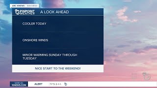 10News Pinpoint Weather for Sat. June 13, 2020 Wealth