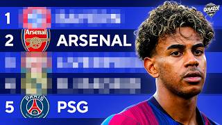 Predicting the ENTIRE Champions League League Phase