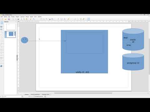 Java SE - Многопоточное программирование