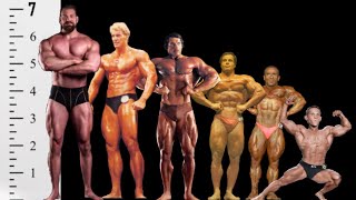 The Most Extreme Bodybuilders Of All Time