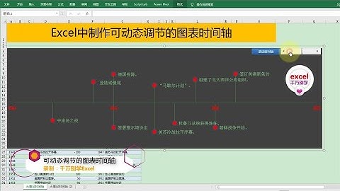 Excel教學 | Excel制作可动态调节的大事记图表时间轴，让人眼前一亮！