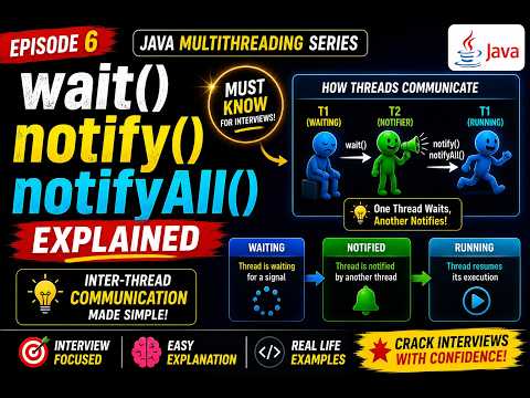 wait(), notify() & notifyAll() | Inter-Thread Communication in Java | Java Multithreading Ep. 6