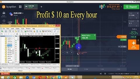IQ Option Secret Daily Group Signal & 99% Win Method (Live Trade)