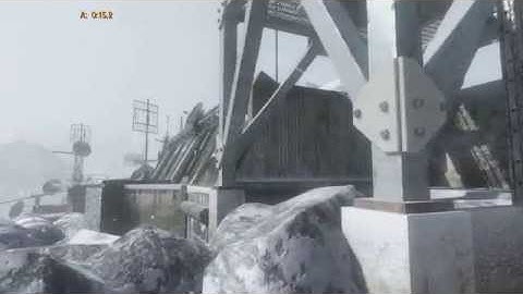 Anoj Top Ten Submission