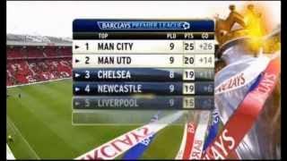 Ford super sunday what's the music