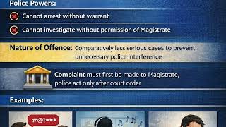 Difference between Cognizable and Non-Cognizable offences.
