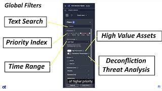 OpenText Core Adversary Signals Overview Demo