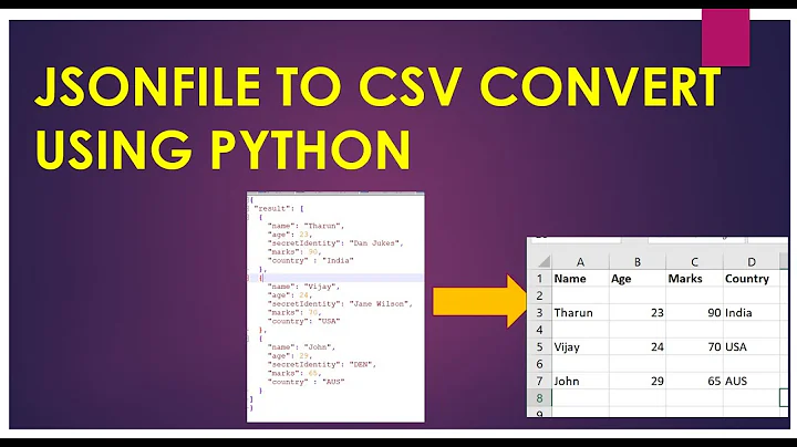 Json to csv convert using python easily