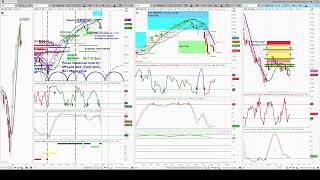 askSlim SPX Stream Live Stream